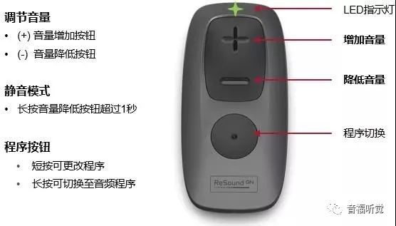广州耳聪带你了解一下瑞声达迷你遥控器！(图3)