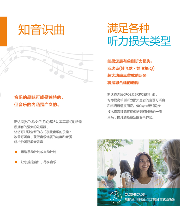 斯达克妙•飞龙系列iQ助听器(图3)